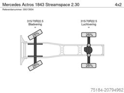 Mercedes Actros 1843 Streamspace 2.30