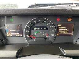 Volvo FH 13.420 Globetrotter / Mega / 2x Tank