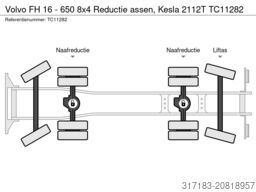 Volvo FH 16 - 650 8x4 Reductie assen, Kesla 2112T