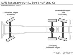 MAN TGS 28.500 6x2-4 LL Euro 6 HMF 2820-K6