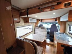 DETHLEFFS Globe 4 - Hubbett - Stockbetten  - Klima