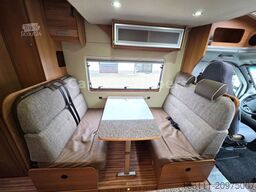 DETHLEFFS Globe 4 - Hubbett - Stockbetten  - Klima