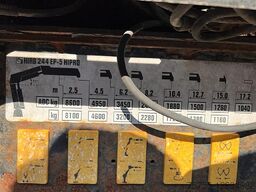 Scania R420 8x2 3-S-Kipper + Hiab 244EP-5 Funk