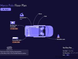 Mercedes Marco Polo 250d | Luxus Camper | 2 Schlafplätze | Küche + Aufstelldach