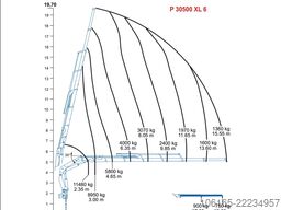 MAN TGS 26.420