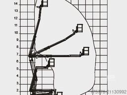 Ruthmann Bluelift SA 18HB