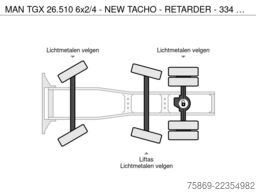 MAN TGX 26.510 6x2/4 - NEW TACHO - RETARDER - 334 T...