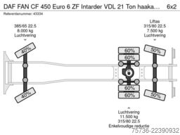 DAF FAN CF 450 Euro 6 ZF Intarder VDL 21 Ton haakar...