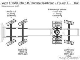 Volvo FH 540 Effer 145 Tonmeter laadkraan + Fly-Jib! ...