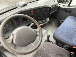 Iveco 65C17 Daily Koffer/HB / Swiss-Vehicle