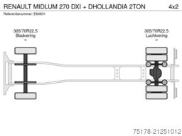 RENAULT MIDLUM 270 DXI + DHOLLANDIA 2TON