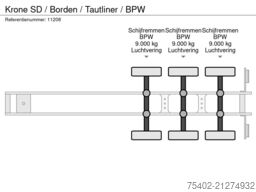 Krone SD / Borden / Tautliner / BPW