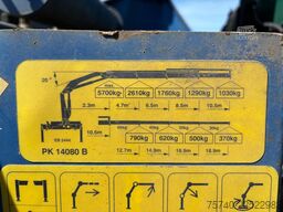 MAN LE 220 B + PALFINGER PK 14080 - 3X EXT + HAAKAR...