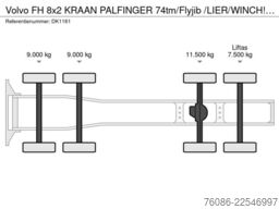 Volvo FH 8x2 KRAAN PALFINGER 74tm/Flyjib /LIER/WINCH!...