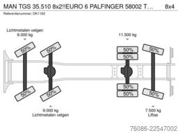 MAN TGS 35.510 8x2!!EURO 6 PALFINGER 58002 TEC LIER...
