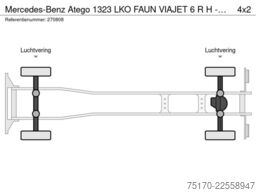 Mercedes-Benz Atego 1323 LKO FAUN VIAJET 6 R H - Heckabsaugung