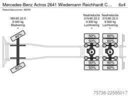 Mercedes-Benz Actros 2641 Wiedemann Reichhardt Combi 18m³