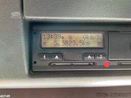 Man TGS 33.440 6x4 ZF Intarder Manual Full steel 21...