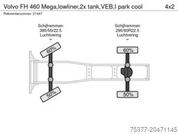 Volvo FH 460 Mega,lowliner,2x tank,VEB,I park cool
