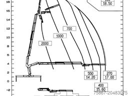 Iveco EUROCARGO 180E28