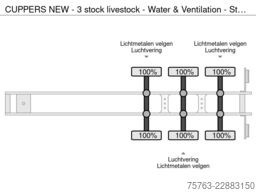 CUPPERS NEW - 3 stock livestock - Water & Ventilation -...
