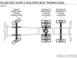 DAF XF 105.460 SSC EURO 5 ISOLATED BOX THERMO KING C