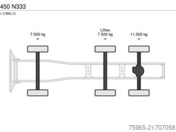 SCANIA R450 N333