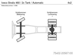 Iveco Stralis 460 / 2x Tank / Automatic