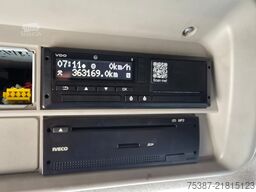 IVECO 260S48