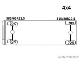 MAN TGS 18.480* Sattelzugmaschine  * PK 29002