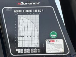 Scania P410 6x4 PRITSCHE + KRAN HIAB X-HIDUO 188 ES-4 ...