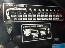 Volvo FM 500 8X4 TRIDEM HAAK + (25m!) KRAAN HIAB 302 ...