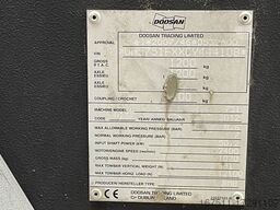 Ingersoll-Rand 7 / 51