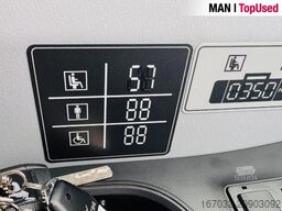 MAN Lions Coach R10-6812 + Vollgarantie