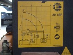 Van Vijfeijken Trucks Van Vijfeijken Trucks Van Vijfeijken Trucks