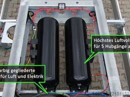 Fliegl 2-Achs Wechselanhänger ZWP 180 Standard