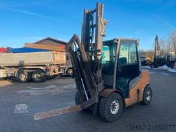 JUNGHEINRICH DFG540s Duplex hydr. Zinken Drehgerät