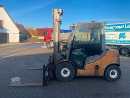 JUNGHEINRICH DFG540s Duplex hydr. Zinken Drehgerät