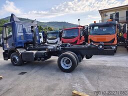 Iveco EUROCARGO 120-220