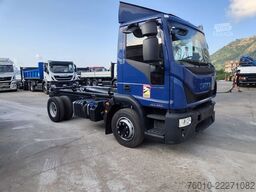 Iveco EUROCARGO 120-220