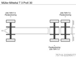 Müller-Mitteltal T 3 Profi 30