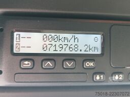 SCANIA S 500