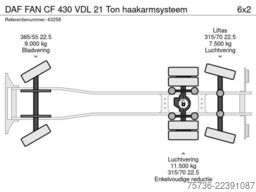 DAF FAN CF 430  VDL 21 Ton haakarmsysteem