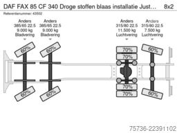 DAF FAX 85 CF 340 Droge stoffen blaas installatie J...