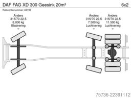 DAF FAG XD 300 Geesink 20m³