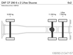 DAF CF 290 6 x 2 Liftas Stuuras