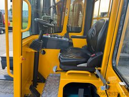 AIS GmbH AIS GmbH AIS GmbH