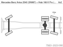 Mercedes-Benz Antos 2540 (SN987) + Hiab 166 K Pro (2 x in stock)