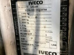 Iveco Eurocargo ML120E18 Palfinger 6 Tonmeter laadkra...