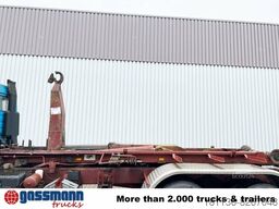  HS20-4930 Abrollanlage